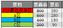 舞剧《红楼梦》